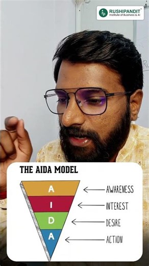 Why Good Brands Still Don’t Get Sales (AIDA Explained)