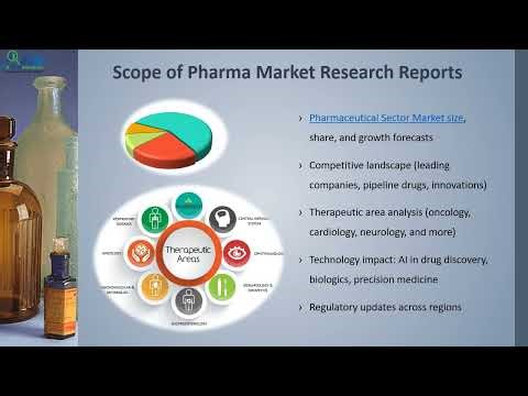Pharmaceuticals Market Outlook: Global Trends & Competitive Landscape