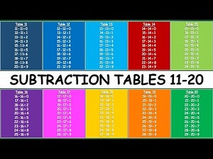 Subtraction Tables 11 to 20