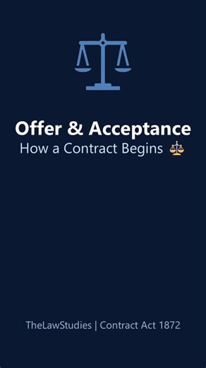 Not every “yes” creates a contract. In this short lecture, I explain...