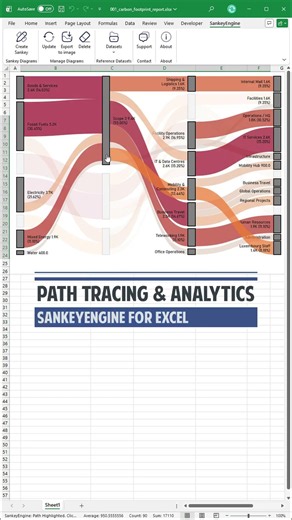 Create Carbon Footprint Report in Excel - SankeyEngine