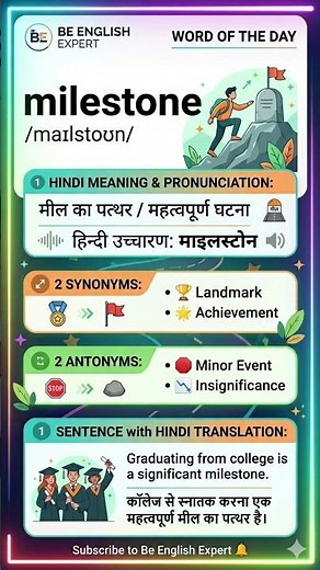 🏆 Don't know the meaning of MILESTONE? Learn it in 30 seconds! 🎓 | Be English Expert