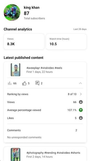 abc cook#photography #viralvideo #reels #htc