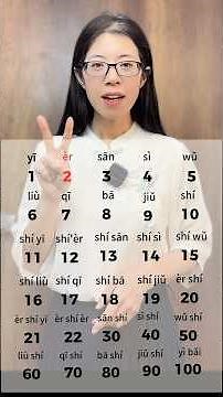 Chinese Numbers 1–100 | Repeat After Me