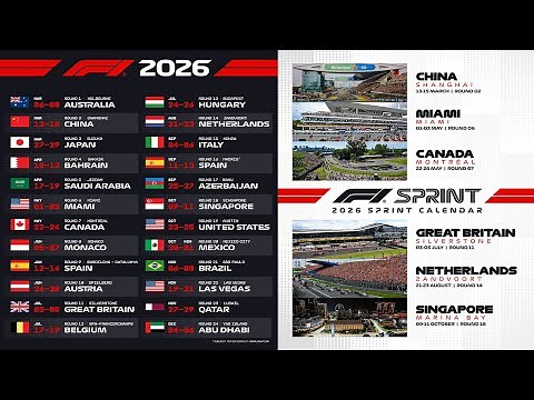 📅 CALENDARIO F1 2026 COMPLETO | Fechas, carreras y TODOS los cambios 🔥