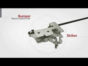 Southco - R4 - Rotary Latch System - MAREK Industrial a.s.