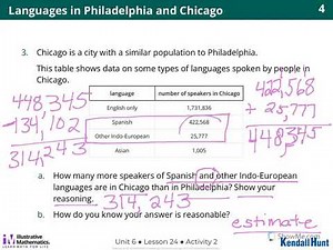 Illustrative Math Grade 4 Unit 6 Lesson 24 part two