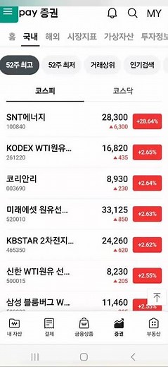 @네이버증권 바로가기 활용편