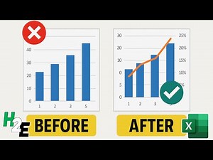 How to Add a Secondary Axis in Excel