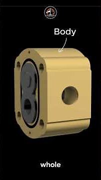 Hydraulic Gear Pump: See What’s Inside! | Mechanism, Gears, Flow & Full Assemble #hydraulicgearpump