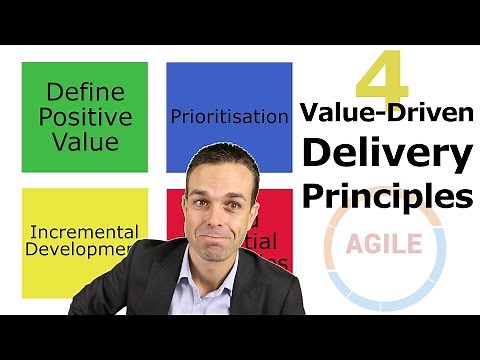 The Four Agile Value-Driven Delivery Principles