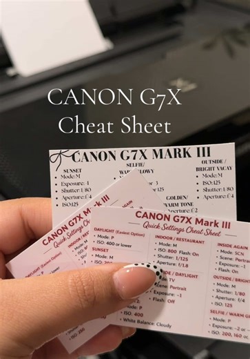 Easy DIY Hacks for Your Canon G7X Camera