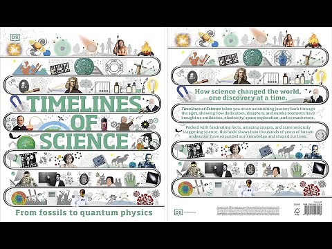 Timelines of Science