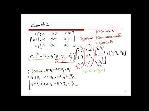 Markov Chain-Steady State Probabilities-Three Examples