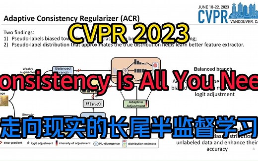 CVPR 2023 【已开源】| Consistency Is All You Need：走向现实的长尾半监督学习