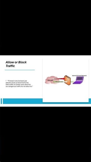 What is a Firewall? | Firewall Explained for Beginners