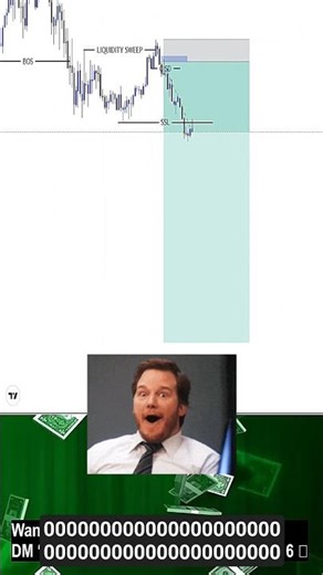 BOS ➝ Liquidity Sweep ➝ CISD ➝ FVG Entry 🔥 Smart Money Strategy | SSL Target Hit 💰 #Shorts