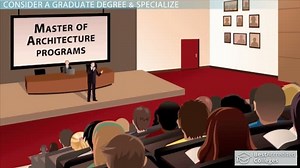 How to Become an Architect | Education and Career Roadmap