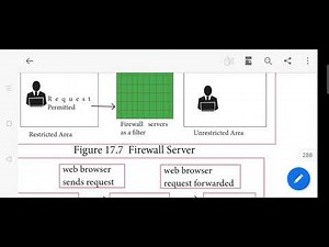 11th CS - Chapter 17 - Computer Ethics and Cyber Crime - Part 4