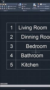 text / align in Autocad