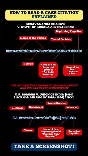 HOW TO READ Case Citation | EXPLAINED 🇮🇳