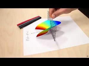 Augmented Reality in Maths !