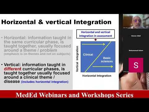 MedEd Workshop #10 - Constructing Integrated Questions for Integrated Curriculum
