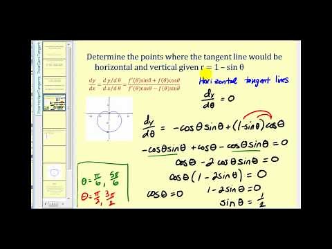 Horizontal and Vertical Tangent Lines to Polar Curves