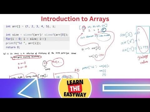 Arrays in C | Declaration, Initializations & sizeof() Operator Explained 🔥