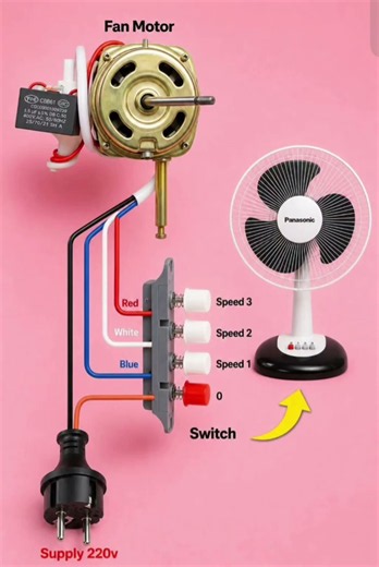 3-Speed Table Fan Motor Wiring Diagram | 220V AC Push Button Control Guide #motorstarter #diymotor