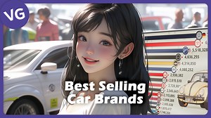 543K views · 6K reactions | What are the Best-Selling Car Brands in the World? | VGraphs | Facebook
