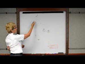 NDB Navigation (Private Pilot Lesson 13f)