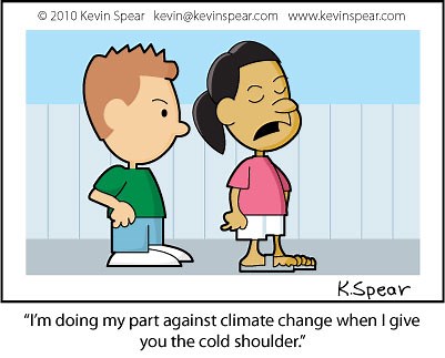 Supportive & Defensive Climates