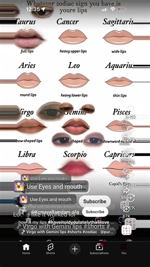 Libra and Scorpio lips