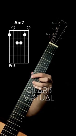 Bossa Nova Chords Progression | #guitarchords