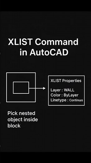 Master AutoCAD’s XLIST Command – Instantly Check Nested Block Properties!
