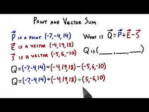 Point and Vector Sum - Interactive 3D Graphics