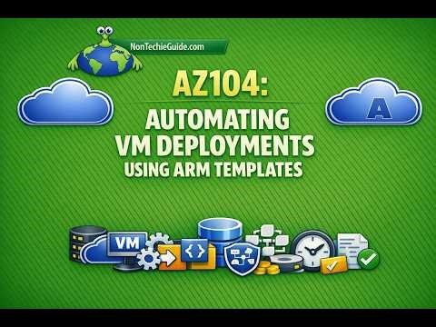 AZ‑104: Automating VM Deployments Using ARM Templates