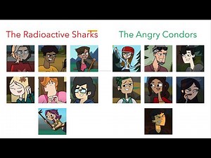 Disventure Camp (Season 2) Elimination Order (Original and My Way)