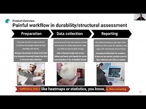 PM8000 PRO PROFOMETER COVER METER WEBINAR