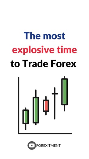 Top Forex Expert Reveals BEST Session for Volatility