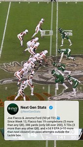 196K views · 8.2K reactions | With the San Francisco 49ers Divisional Round victory, Christian McCaffrey became the sixth player in NFL history with 50+ yds and 1+ TD in each of his first five playoff appearances. Only Pro Football Hall of Fame RBs Marcus Allen and Terrell Davis have a longer streak. (7). Here's every CMC #NFLPlayoffs TD with SF  | NFL Football Operations | Facebook