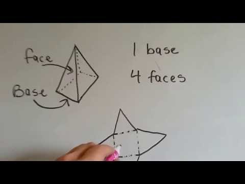 Grade 3 Math #12.9h, What are Pyramid Shapes