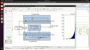 دوره 100 پروژه کاربردی ( verilog ) وریلاگ - پروژه اول شیفت رجیستر LFSR و VHDL