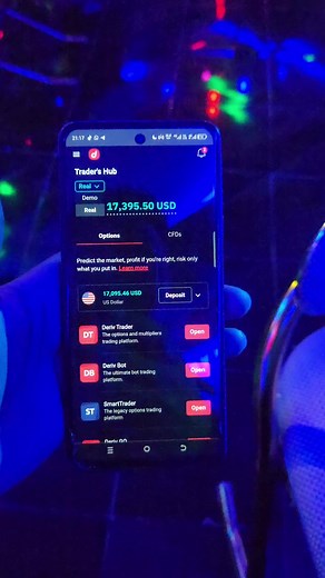 Making Deriv Bots: A Comprehensive Guide