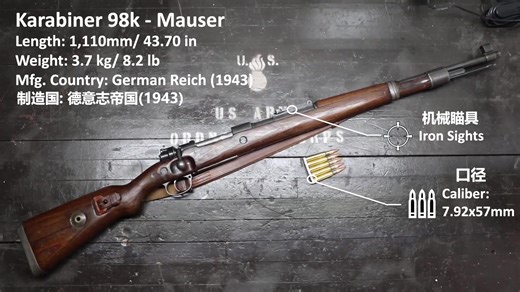 Kar98k 机械瞄具-150码-500码-实用性精度测试