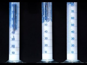 Foam Test | Test Methods | BYK Additives