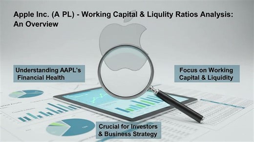Apple Inc. (AAPL) - Working Capital & Liquidity Ratios Analysis