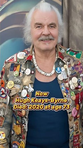 Mad Max: Fury Road (2015) — Cast Then & Now Tom Hardy, Charlize Theron & More