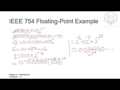 IEEE 754 Floating Point Representation Examples